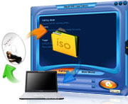 Software per DVD